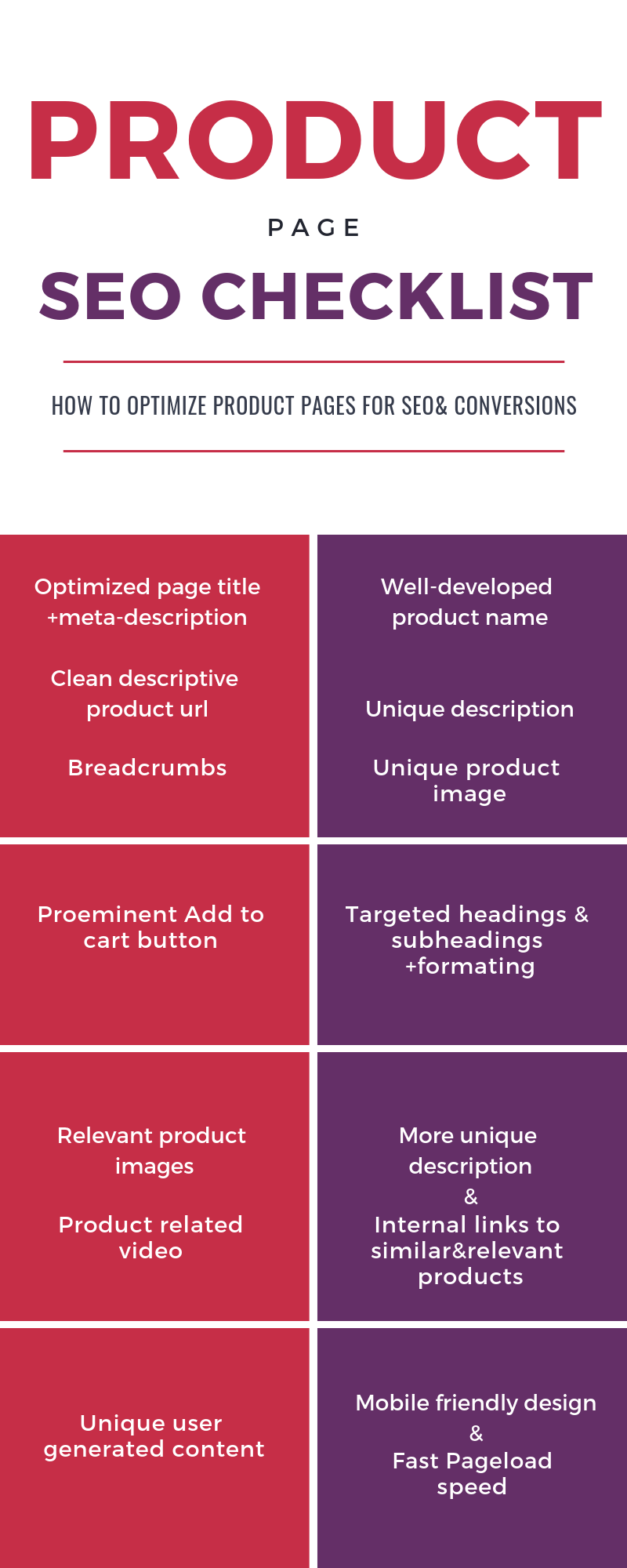 Product page SEO checklist