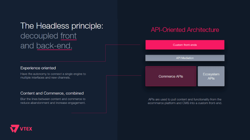 Headless commerce