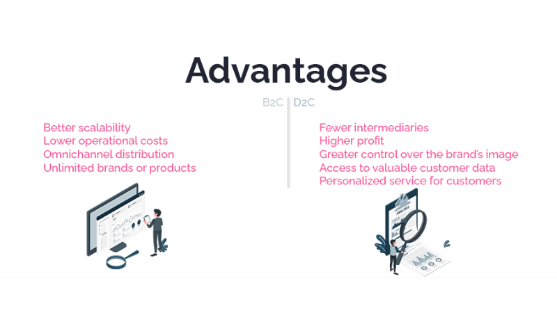 CustomSoft Infographic part 3