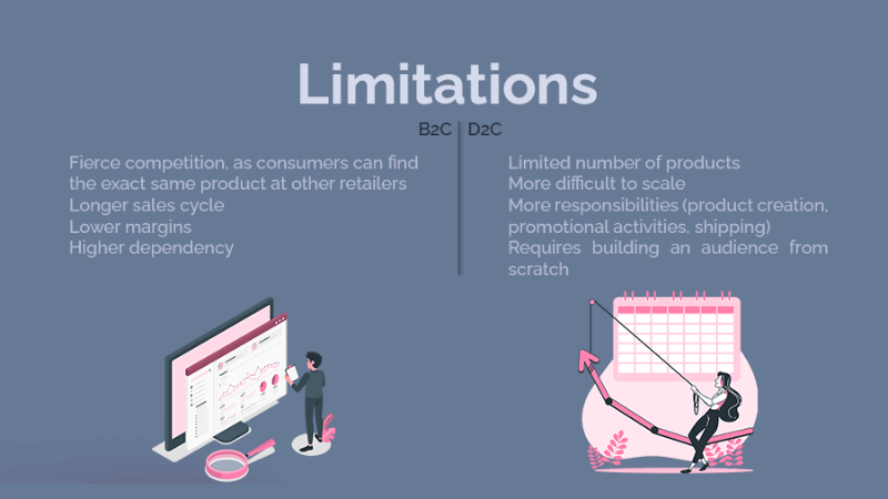 CustomSoft Infographic part 4